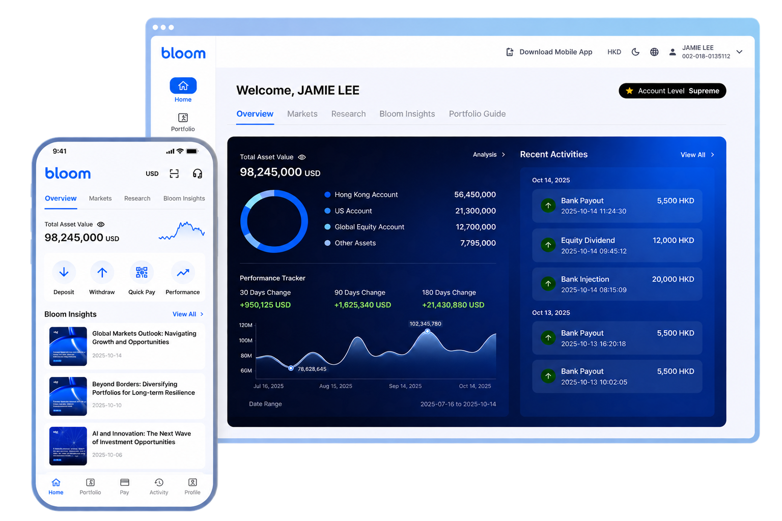 Bloom App Dashboard Mockup